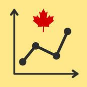 Canada Stastique graph